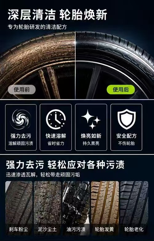 Premium Pruluch Black Whirlwind Tire Cleaner - Powerful Car Stain Remover, Yellowing Remover, Cleaning, Care, and Maintenance Agent