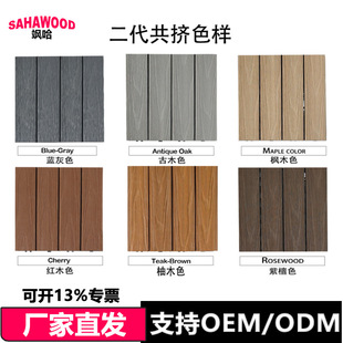 Second Generation Co-Extruded Plastic Wood Flooring Corridor Balcony Self-Laying Spliced Flooring Garden Ground Reconstruction Anti-Corrosion Wood Plastic Flooring