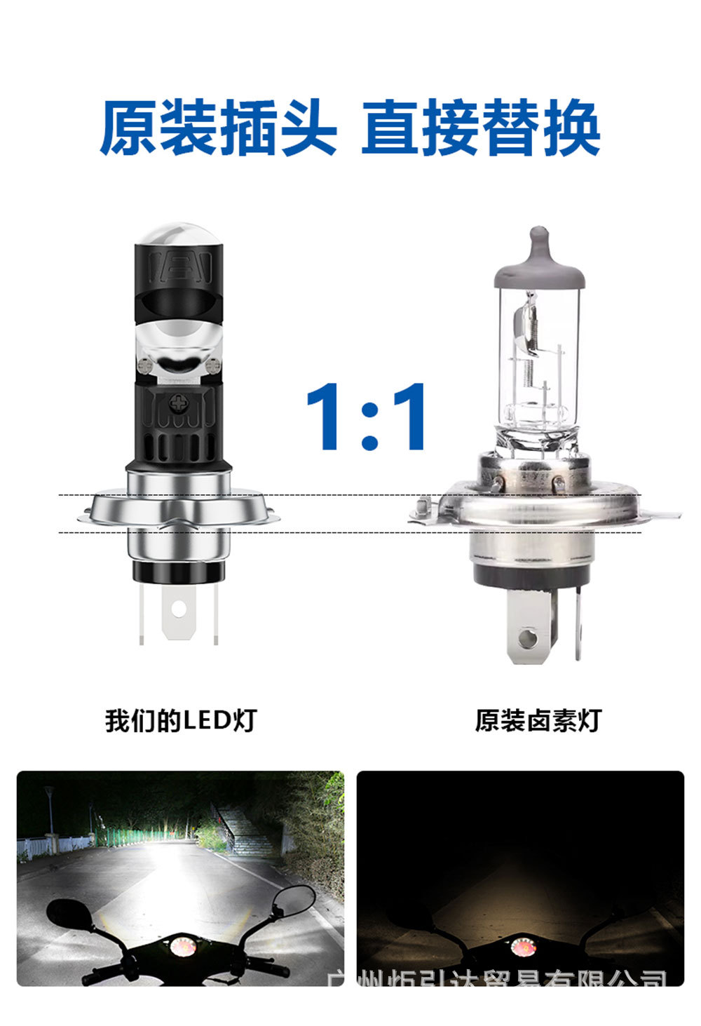 New T19 Motorcycle LED Spotlight P15D BA20D H4 Motorcycle Headlight Lens Headlamp Spotlight