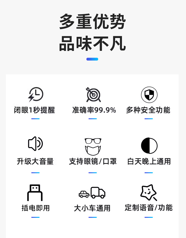 Intelligent Fatigue Warning Device to Prevent Drowsiness, a Device That Reminds You to Close Your Eyes during Long Trips, and Warns You about Fatigue While Driving, Smoking, or Using Your Phone