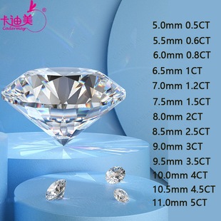 Factory Direct Supply D Color Ultra White Moissanite Bare Stone Round Gemstone Eight Hearts Eight Arrows Gra Waist Code Carbon Silicon Stone Wholesale