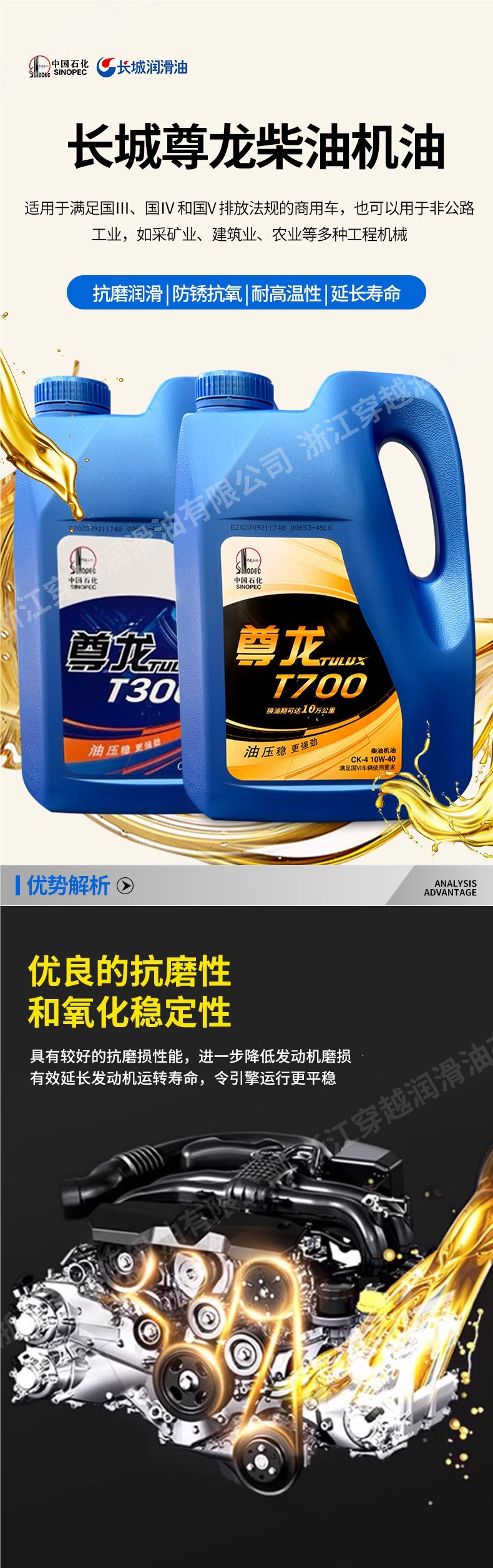Great Wall Zunlong T300/500/700 15W-40 20W-50 diesel engine oil for trucks and excavators