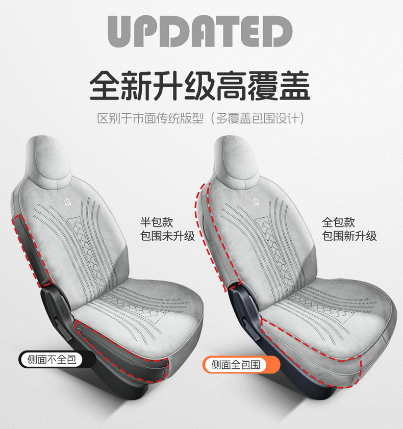 2026 model Leapmotor A10 special Ramus suede car seat cushion, universal for all seasons, perforated and breathable seat cover