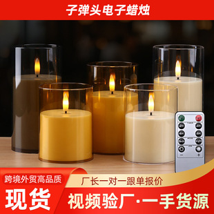 �羳LED���Ϟ�T���T��������������c�������b�طՇ�Ϟ�T��
