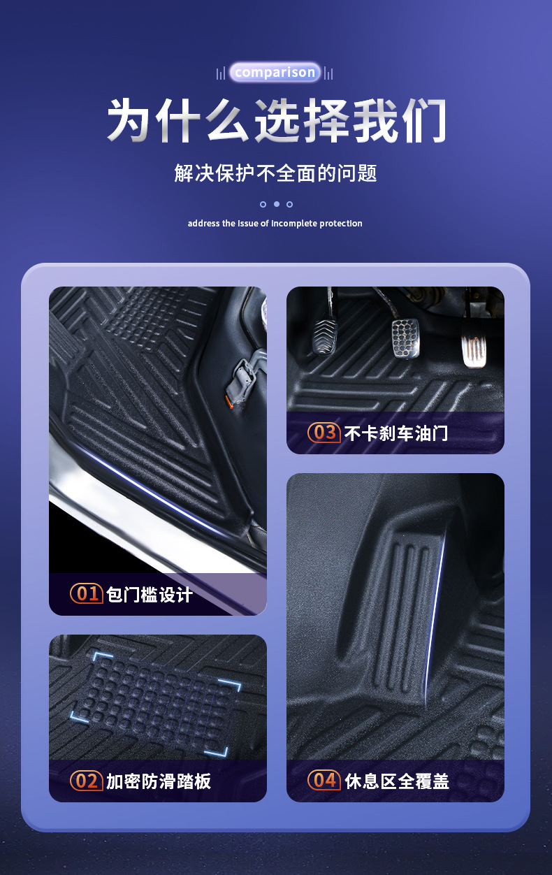 Suitable for Wuling Rongguang Car Floor Mats, Full Surround Type, Specifically for Rongguang 6407/Rongguang 6470, Car Modification and Decoration Tpe Floor Mats