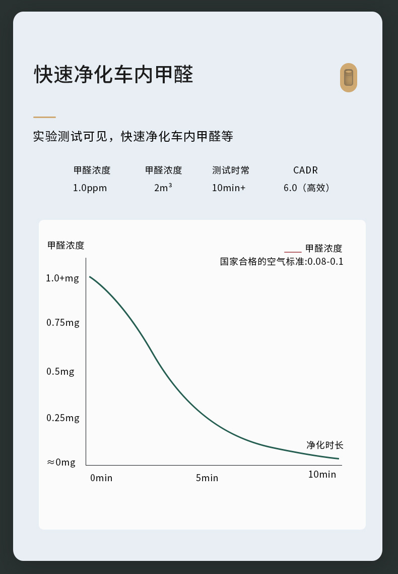 车载净化器_15.jpg
