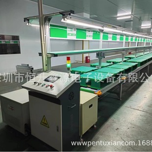 ���趨��ƽ��ѭ�h������Ԅӻ����a�����ڹ��b��M�b��ƺɽ�Ԅ�