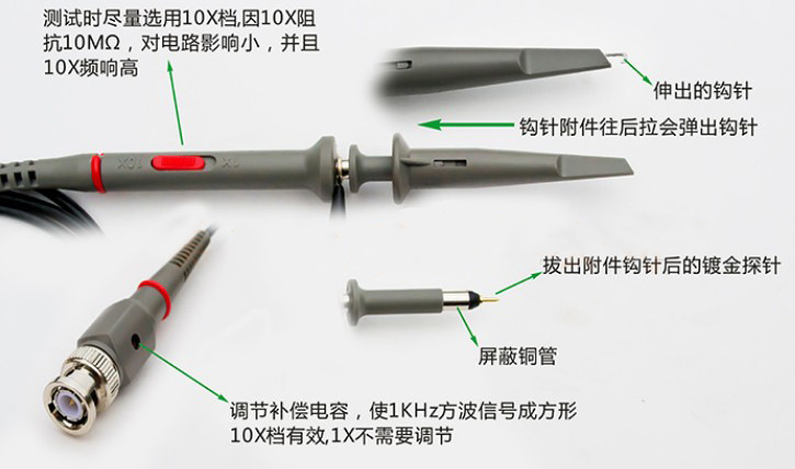 示波器探头