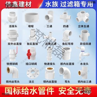 PVCֱӏ^wͨͨyˮܼϽ^zճoˮ̫