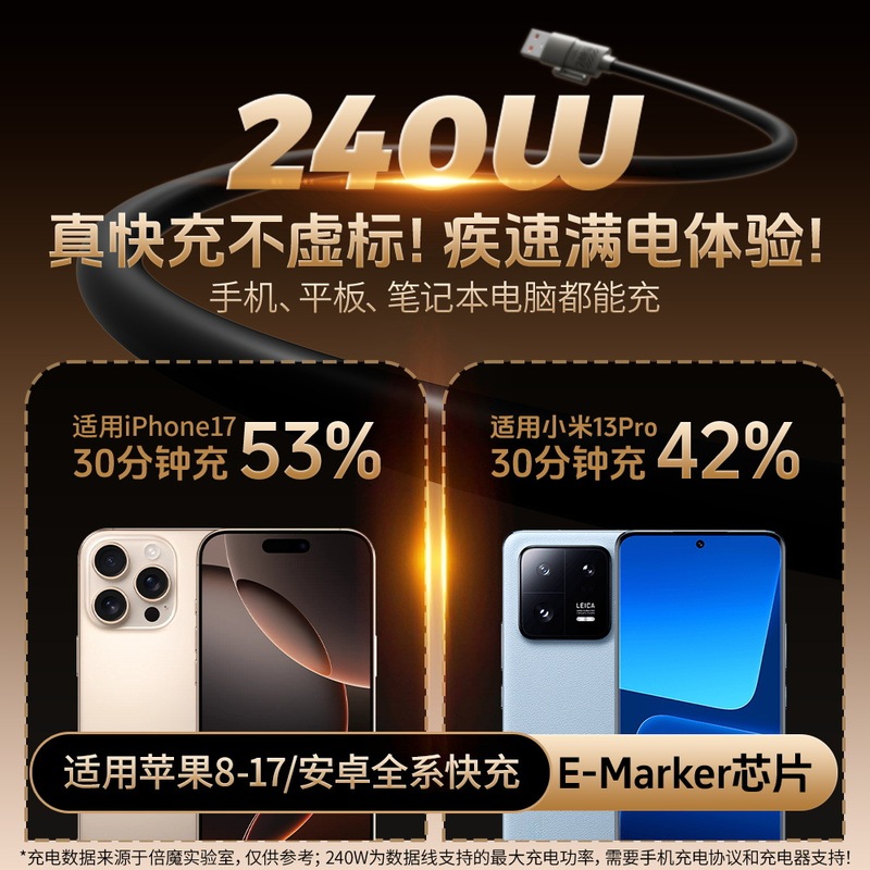 【量大价优】倍魔240w真液态硅胶四合一快充数据线带香薰可拆卸|undefined