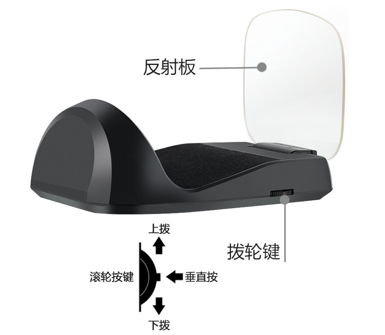 抬头显示器