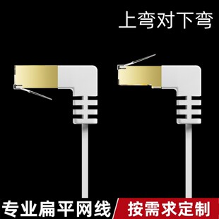 ���S����������ƽ�W��90���Ϗ����^�W��CAT6CAT7��Ʒ����