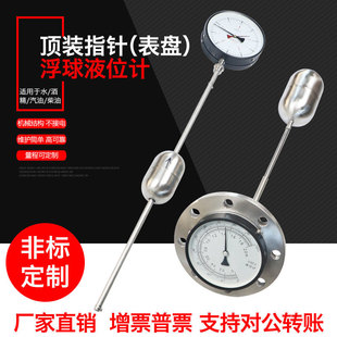 ���P䓷��m���Pָ�ʽ��b���b����ҺλӋ���Դ�Cеʽ�������_�P