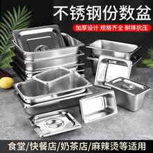 ���P䓷ݔ��������ͱ���̨���w�L����ʳ������܇ʢ���跽�P����