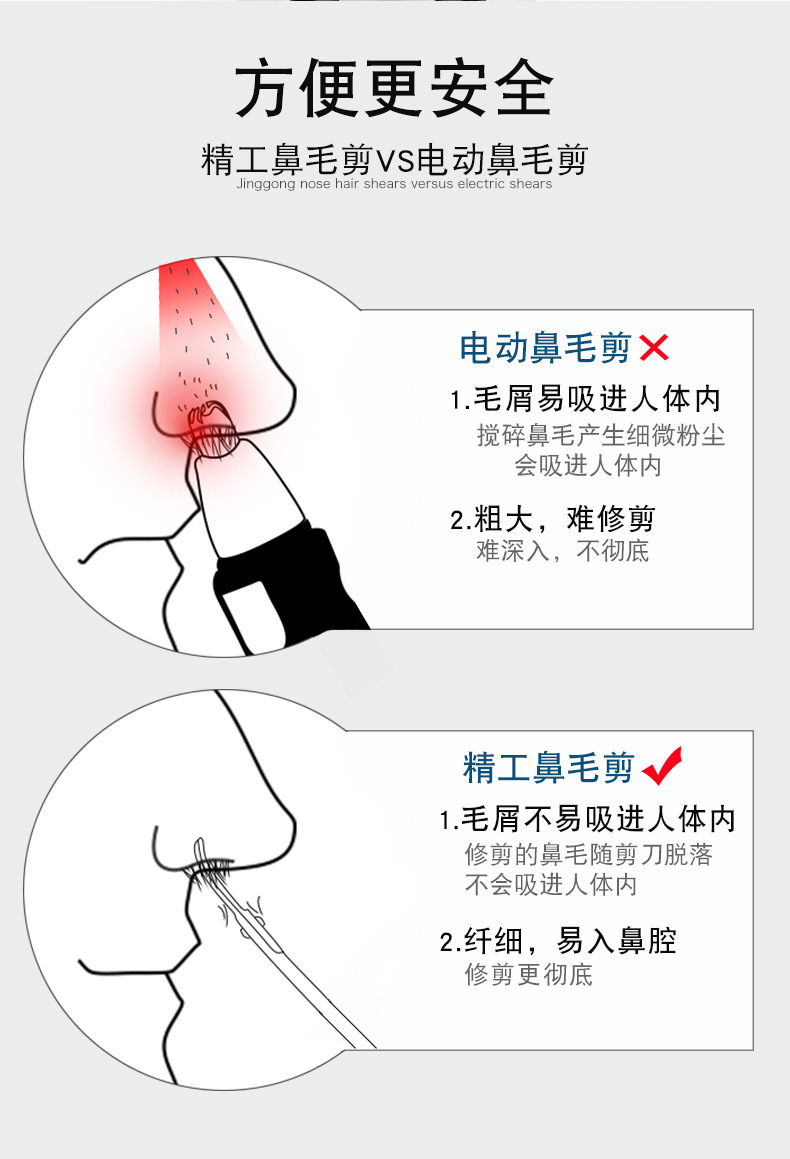 鼻毛剪2019-9-5_06.jpg