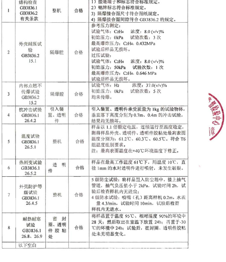 防爆电子秤