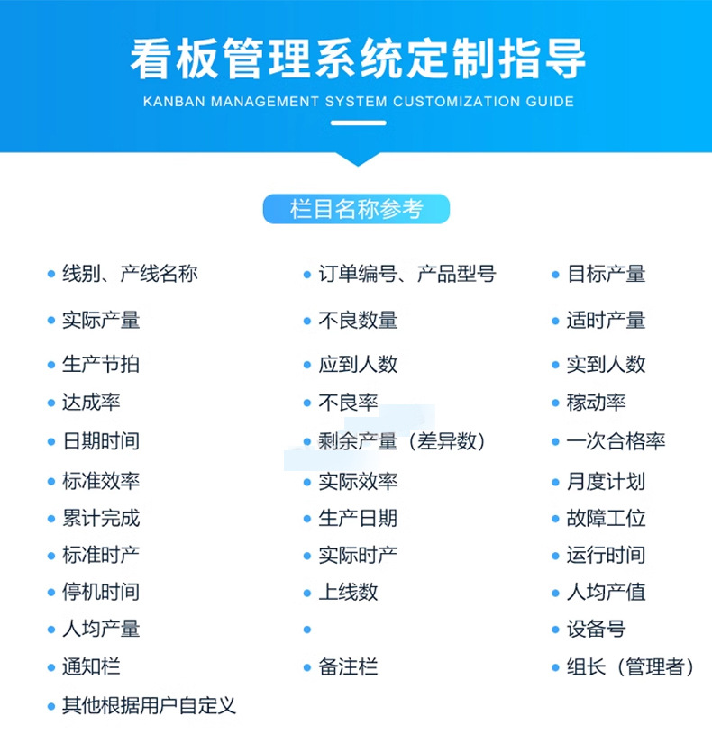 车间生产管理看板详情_13.jpg