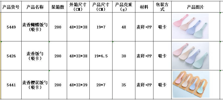 尺寸.png