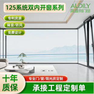 �W����125ϵ�y���_���S��ֱ�������X�Ͻ𴰼�һ�wƽ�_�������T��