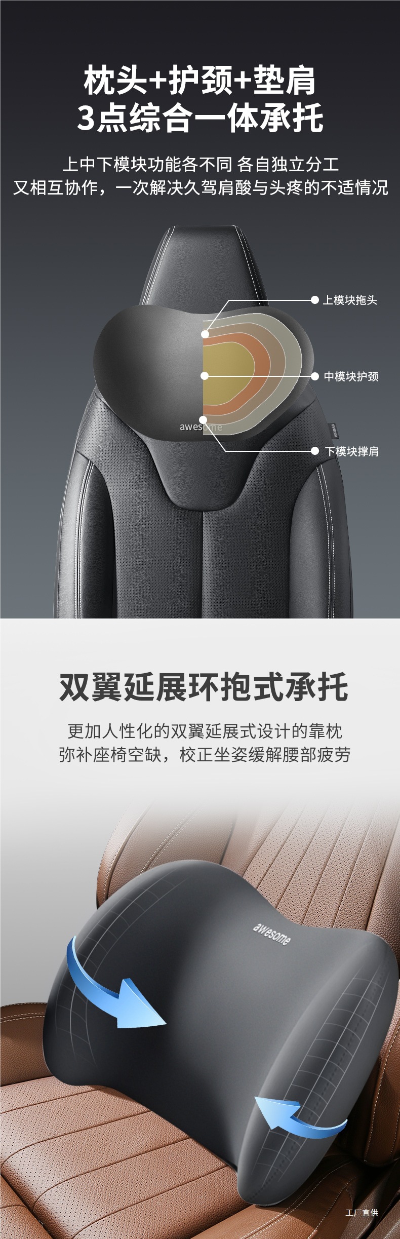 Car Headrest Lumbar Support Cushion Seat Backrest Car Lumbar Pad Waist Support Pillow Neck Pillow Ji Peihui