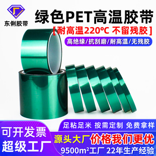 pet�Gɫ�͸ߜ��z���^�������|���I�G�z�����ڱΟo��PET�ߜ��z��