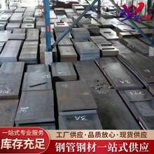 �A�ϵ؅^Q235䓰� ���B䓽Y���ð�� ��ĥ�ͺϽ��i��ӹ�