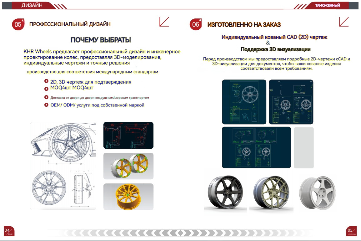 Source Factory Forged Wheels, Ten Thousand-Ton Aluminum Alloy Wheels, Mercedes-Benz, Audi, Maybach, Toyota Suv Wheel Upgrades