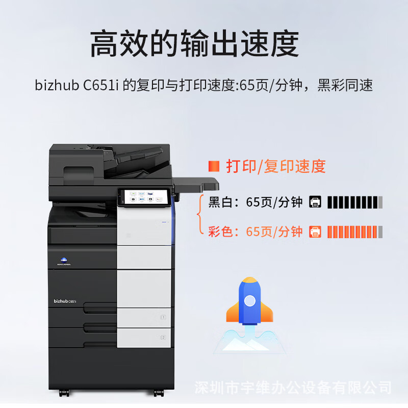 KONICA MINOLTA KONICA MINOLTA bizhub C651i A3A4 color compuesto multifuncional