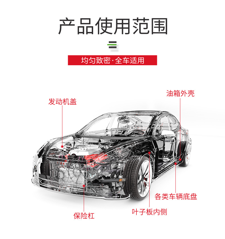 Car Anti-Corrosion Undercoating Spray Paint Rust-Proof Rubber Coating