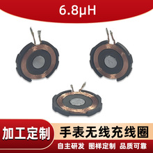 �ӹ������ֱ�o����늾�Ȧ�l������m���O�����l���������늸�