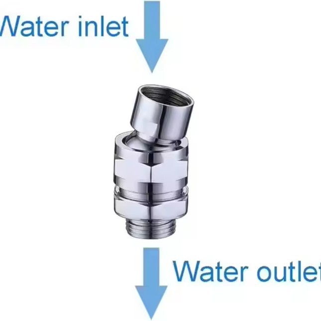 Cabeza de bola oscilante de interfaz brillante cepillada negra mate de cobre