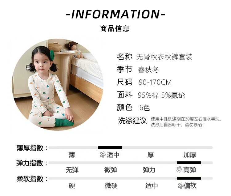 商品信息
