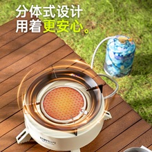 ��ʽ�t�������t¶�IҰ���b��ȫ���¿�ȼ��t���yʽ�t�߷��wʽ