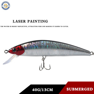 ��Ʒ��ϵ13cm40g�hͶ��ˮ�����Z·���D����ឺ��|�R�o�h�~�D