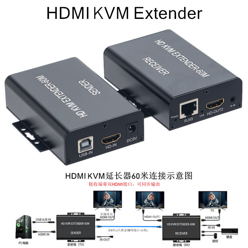 60米 高清HDMI KVM 60M Extender网线RJ45转HDMI USB延长器双输出