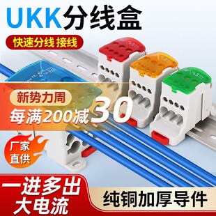��܉ʽ�־���UKK80A 125A 160A 250A 400A500Aһ�M����㾀������