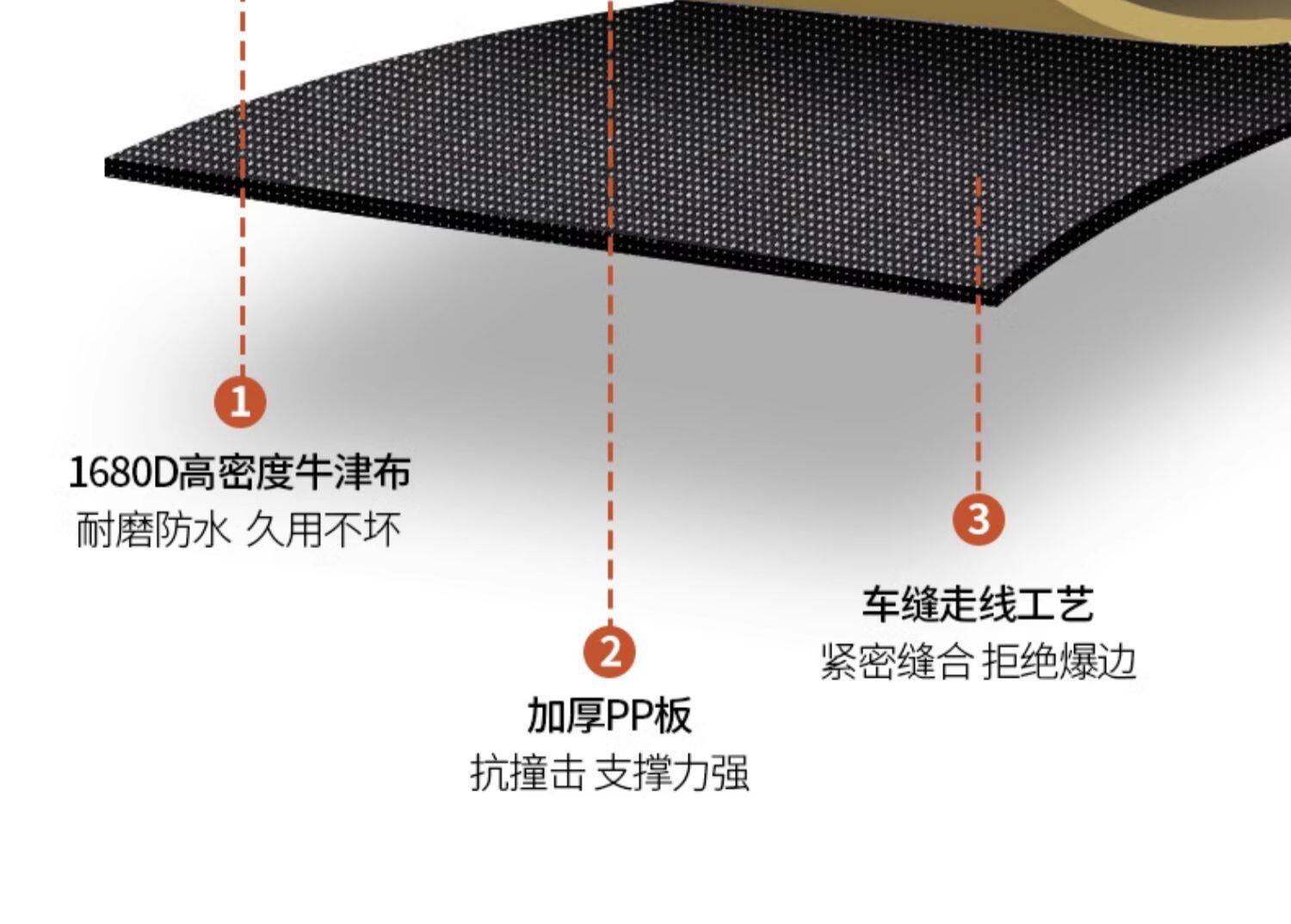 Car Storage Box, Trunk Organizer, Multifunctional Foldable Storage Box, Car-Mounted Oxford Cloth Organizer, Magic Storage Solution