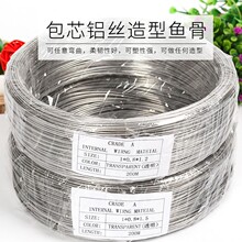 �°��z�X���辰�X���@ˇ�X�zDIY�������z�Ʒ���Ͳ��Ϲ�ˇƷ����