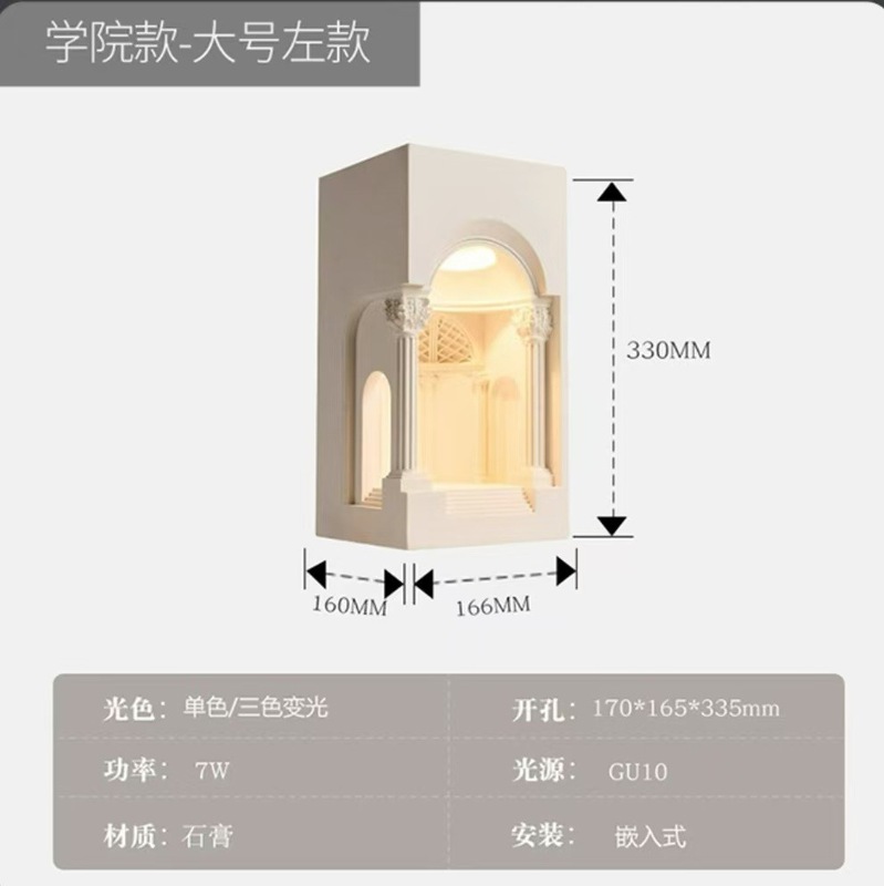 嵌入式石膏壁灯佛罗伦萨墙角壁灯转角感应氛围灯香薰宫殿壁龛灯|undefined