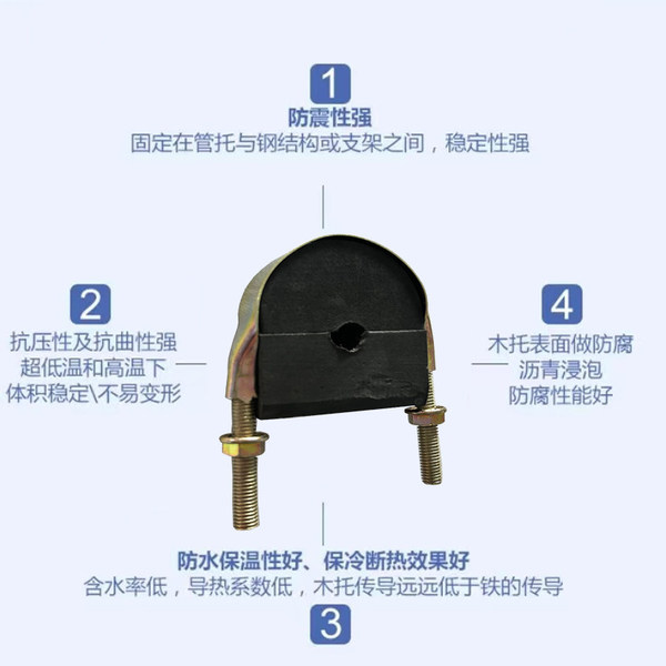 Central air conditioning copper pipe eva rubber plastic pipe holder…