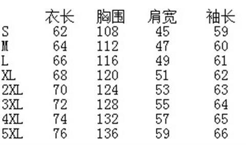 788