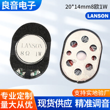 15mm֙CȓP8W0.5W ֱȫlСȸ3.6mm