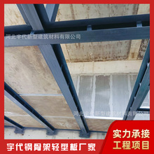 河南宇代钢骨架轻型板 用于钢结构夹层楼板 loft复式公寓楼层板