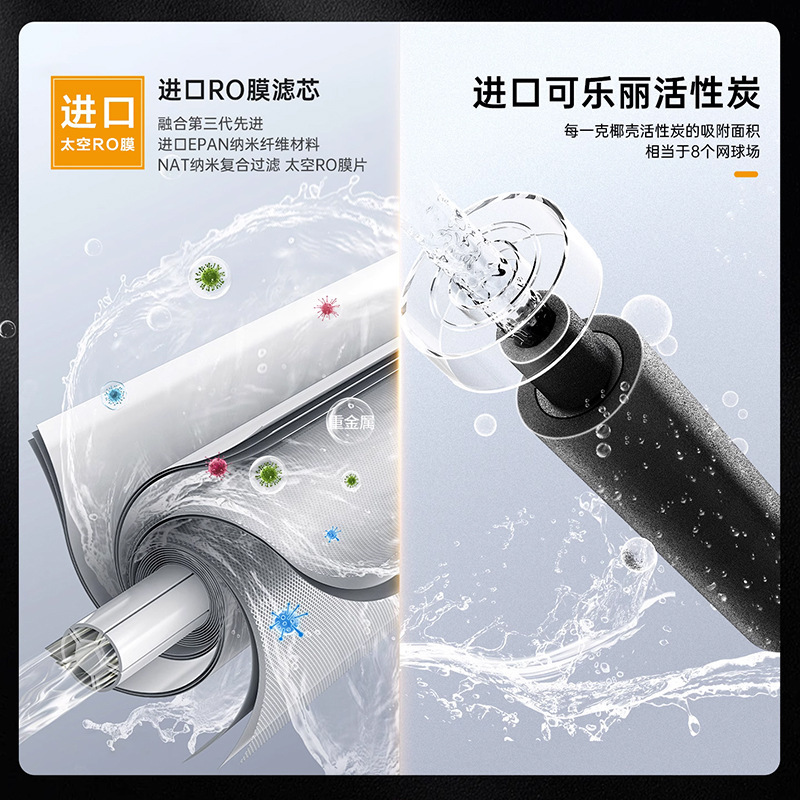 白沢浄水器直飲みフィルター水道水 MRO1782D-600GPCB 複合フィルターセットクロスボーダーに適しています。|undefined
