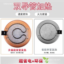 电饼铛家用加深加大多功能电煎锅商用煎单面包锅烙饼锅煎饼锅新款