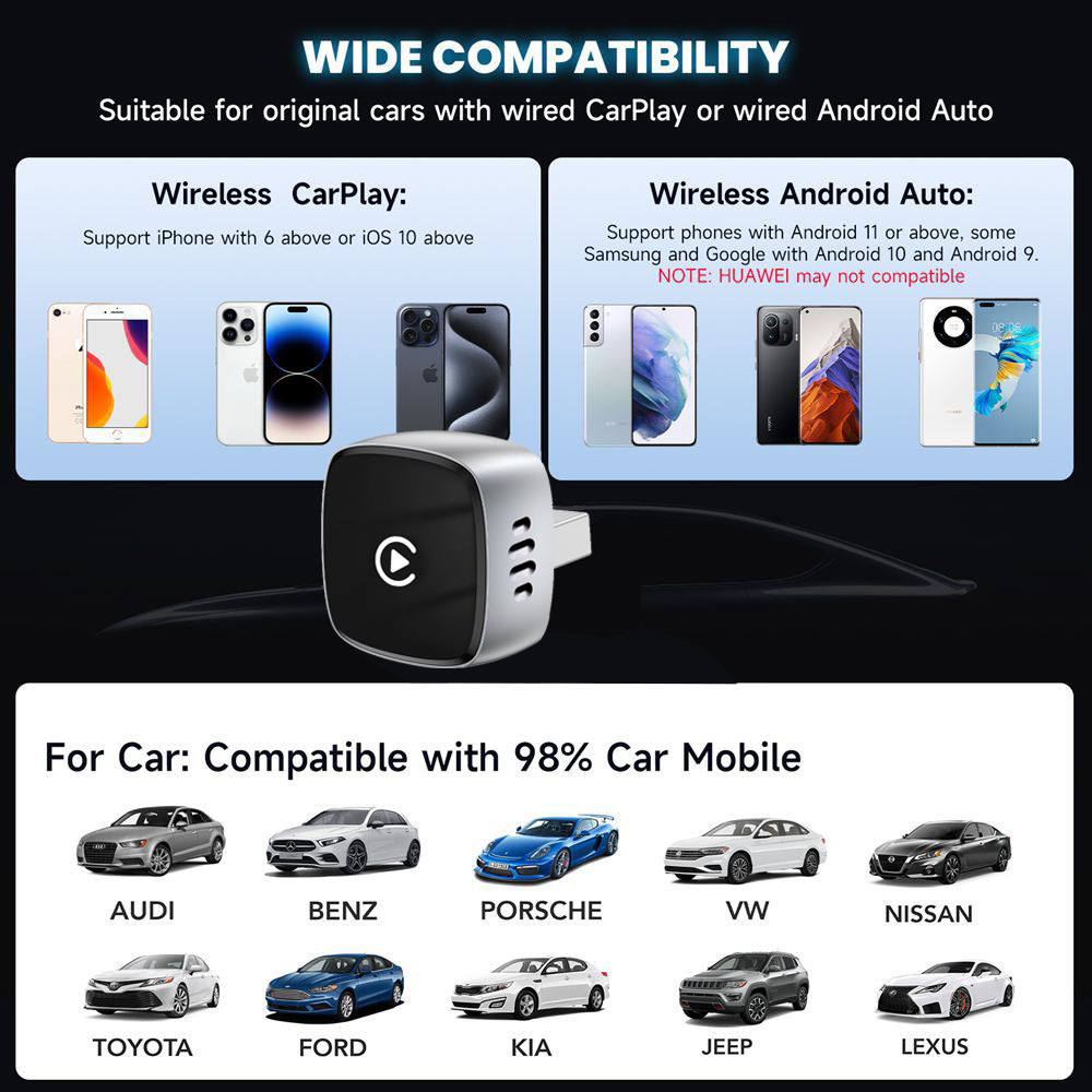 Wireless Carplay Box Compatible with iPhone and Android, Fast and Lag-Free Calling, Android 2in1 Adapter