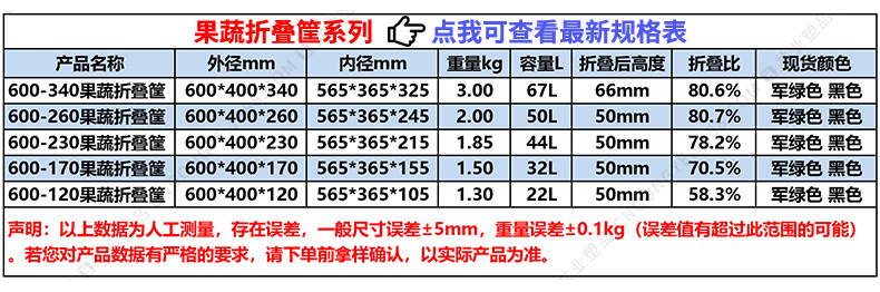 果蔬折叠筐