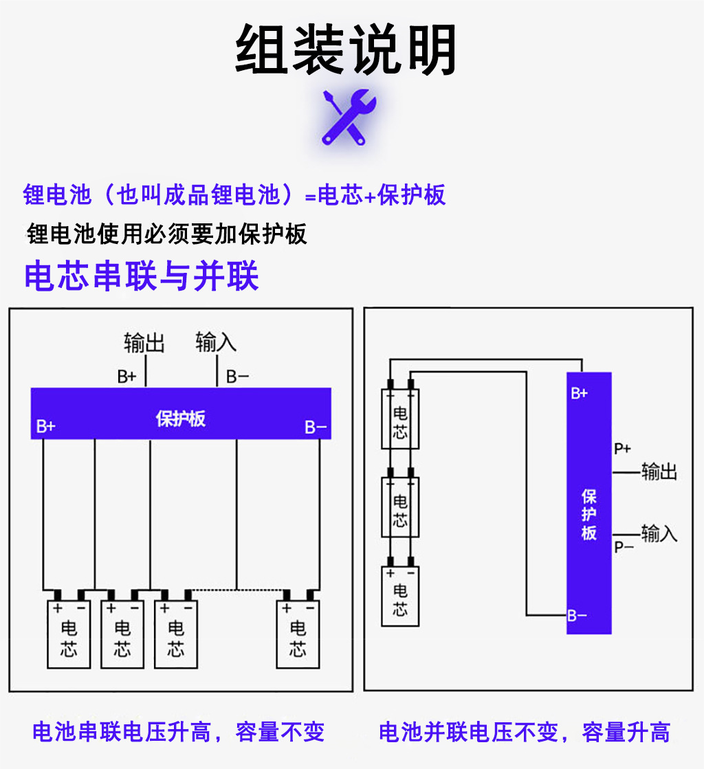 组装说明1