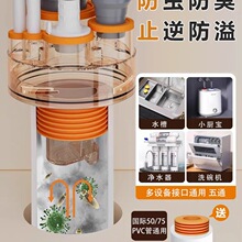 �N����ˮ�����^ͨ�����ܷ�����ˮ����ˮ����ͨ��ˮ��������