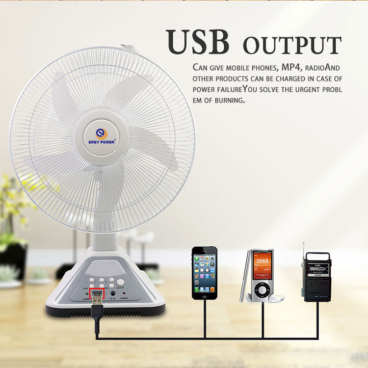 Solar Fan Image 4